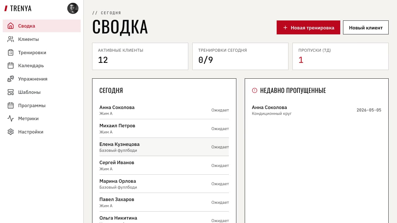 Главная панель тренера в TRENYA с KPI и списком сегодняшних тренировок
