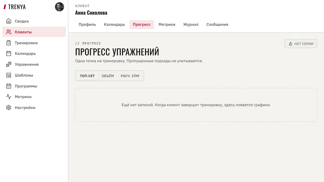 Страница прогресса клиента в пустом состоянии
